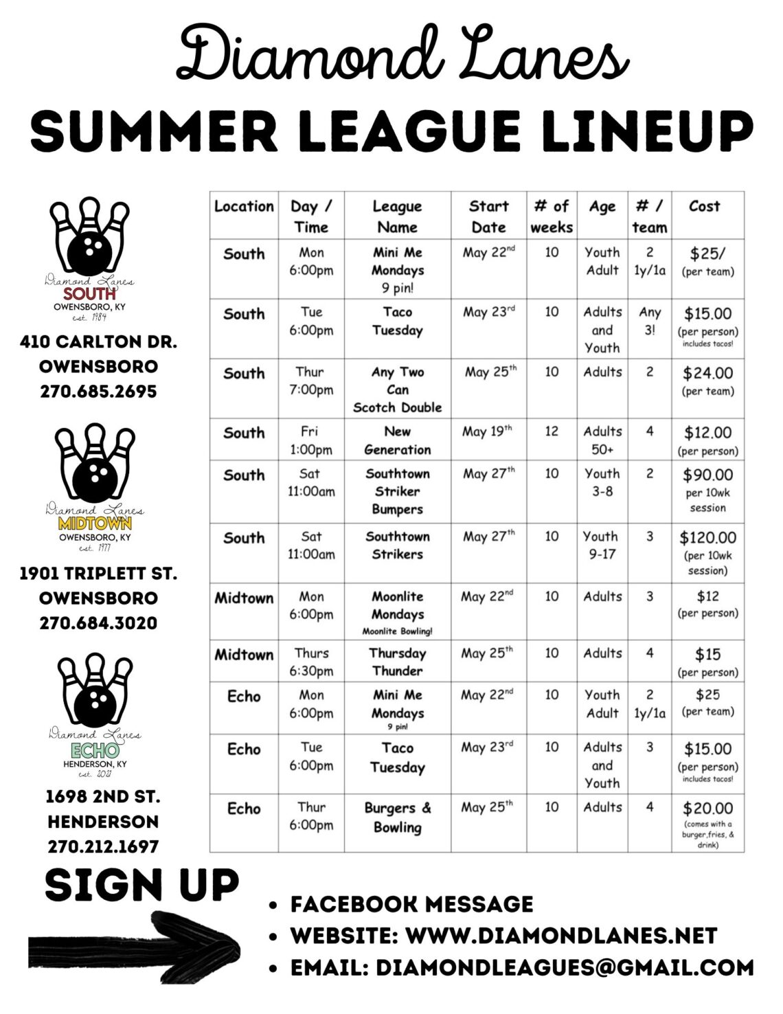 Diamond Lanes South Summer 2023 League Flyer